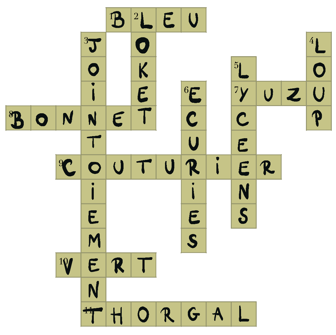 Solutions des mots croisés